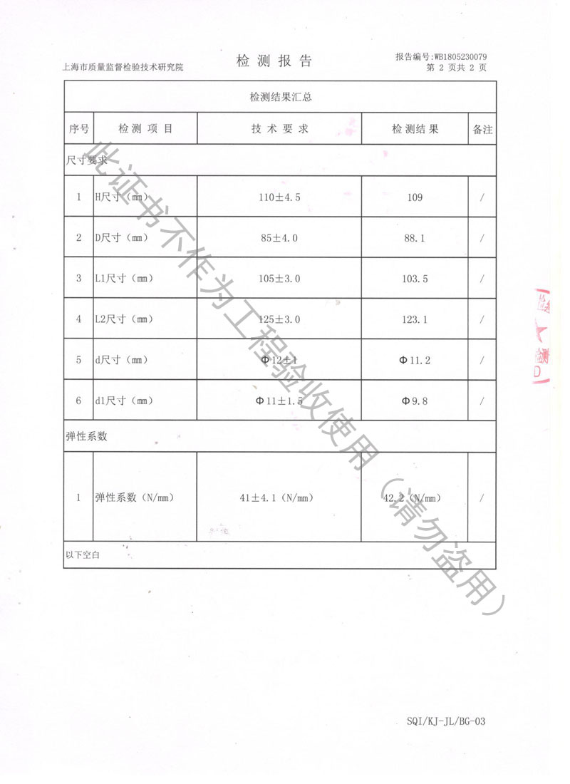 上海质监局颁发ZTA弹簧减震器质量检测报告