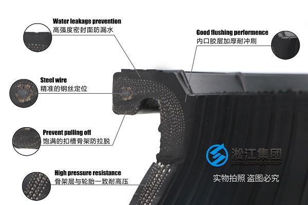 合肥150磅耐酸碱可曲挠橡胶接头提供安装方案